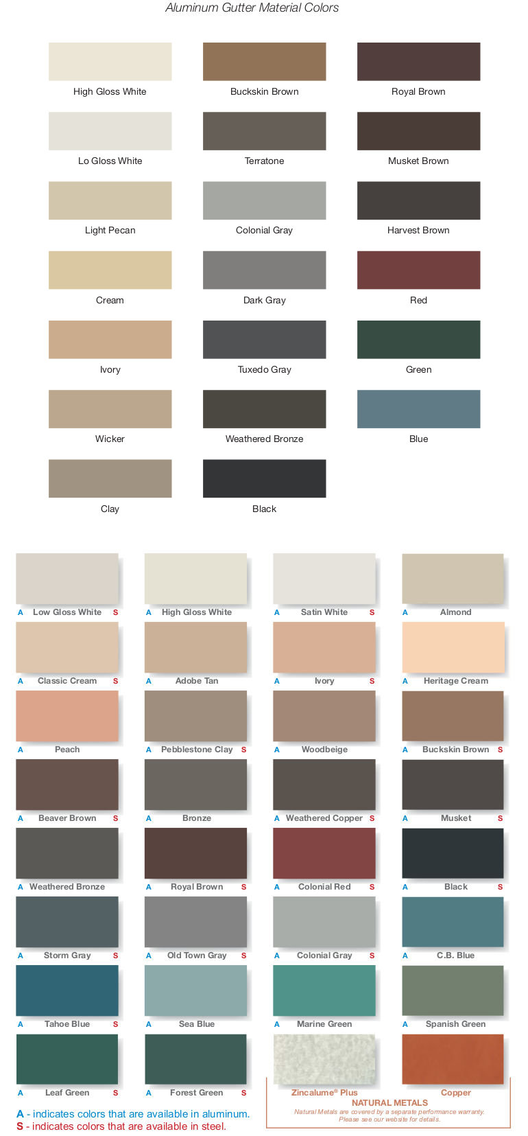All City Seamless offers a wide variety of gutter colors.